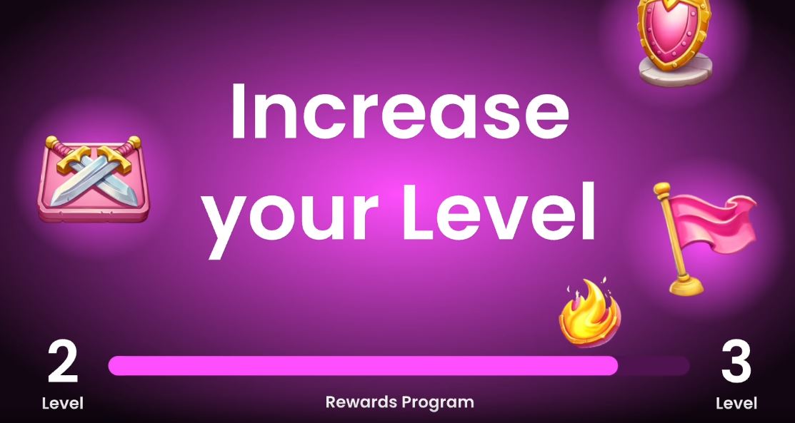 Level im Treueprogramm erhöhen und Belohnungen gewinnen