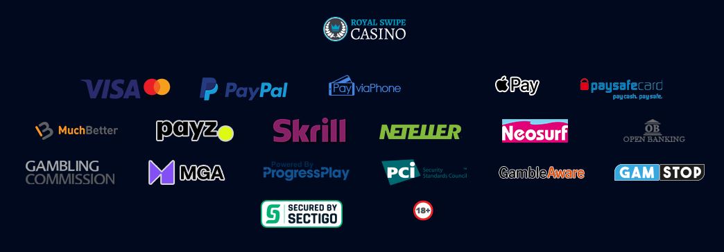 Schnelle Ein- und Auszahlungen mit Visa PayPal Skrill und mehr vornehmen